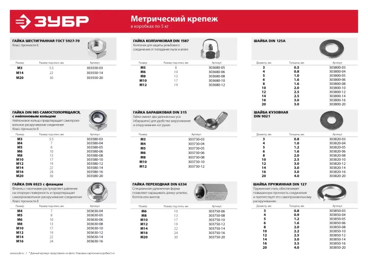 Гайка ЗУБР "МАСТЕР" шестигранная ГОСТ 5927-70, класс прочности 6, оцинкованная,  M4, 5кг 303550-04 купить в Надыме
