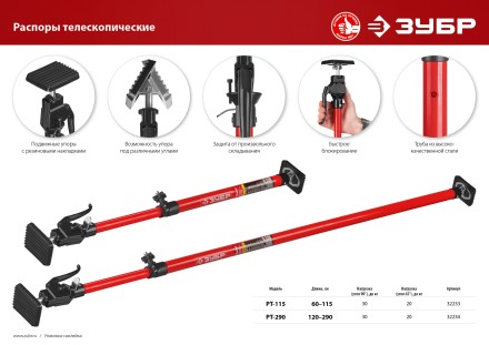 ЗУБР РТ-115, 60 - 115 см, телескопический распор (32233) купить в Надыме