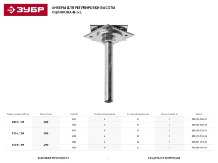 Анкер ЗУБР "МАСТЕР" регулируемый по высоте, 150х200х150мм, М24, 1шт 310265-150-24 купить в Надыме