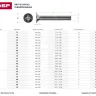 Винт DIN 965, M5 x 30 мм, 8 шт, кл. пр. 4.8, оцинкованный, ЗУБР 303116-05-030 купить в Надыме