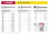 Винт DIN 965, M5 x 30 мм, 8 шт, кл. пр. 4.8, оцинкованный, ЗУБР 303116-05-030 купить в Надыме