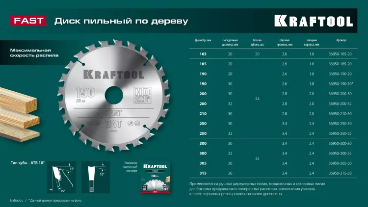 Диск пильный FAST, повышенный ресурс 36950-250-30 купить в Надыме