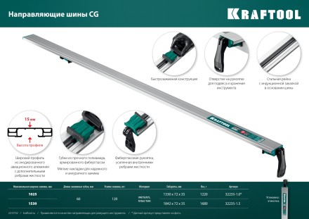 Шина направляющая KRAFTOOL 32235-1.5 купить в Надыме