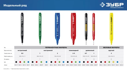 ЗУБР Колибри-20 красный, наконечник L 20 мм,  2 мм, перманентный маркер для отверстийл (06328-3) купить в Надыме