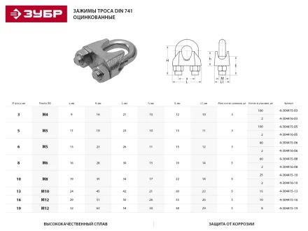 Зажим троса ЗУБР "ПРОФЕССИОНАЛ" DIN 741, оцинкованный, 10мм, 25 шт 4-304415-10 купить в Надыме