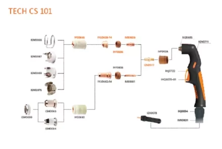 Головка плазмотрона CS 101  IVZ0695 Сварог купить в Надыме