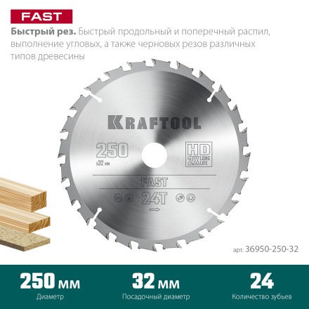 Диск пильный FAST, повышенный ресурс 36950-250-32 купить в Надыме