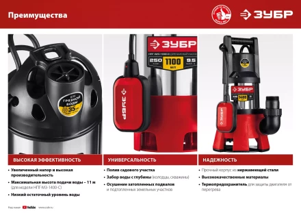 ЗУБР 1400 Вт, дренажный насос для грязной воды, корпус - нерж. сталь (НПГ-М3-1400-С) купить в Надыме