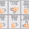 Набор фрез 12шт 012B Кратон 1 09 01 004 купить в Надыме