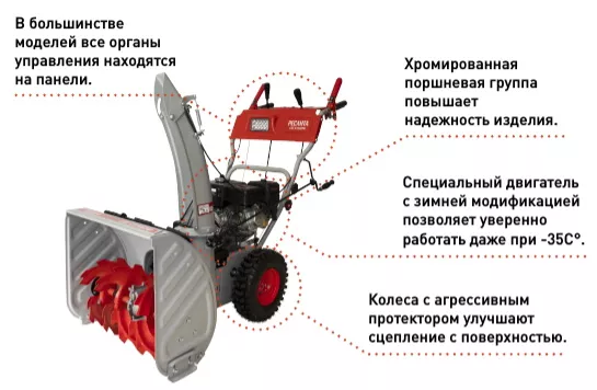 Бензиновые снегоуборщики Ресанта СБ 4100ПФ купить в Надыме