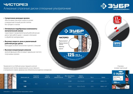 ЗУБР Чисторез, 125 мм, (22.2 мм, 5 х 1.1 мм), сплошной алмазный диск, Профессионал (36663-125) купить в Надыме