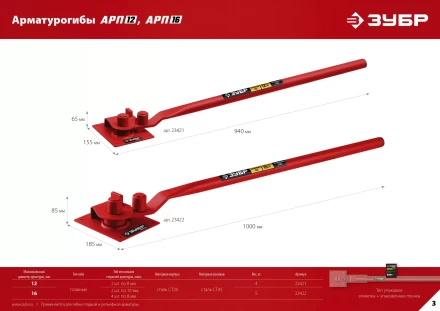 ЗУБР АРП-16, плавный гиб, арматурогиб (23422) купить в Надыме