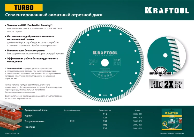 Диск алмазный отрезной для УШМ TURBO 36682-180 купить в Надыме