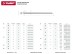 Гвозди ЗУБР &quot;МАСТЕР&quot; финишные оцинкованные №7811-7035, 1.8х35мм, 5кг 305310-18-035 купить в Надыме