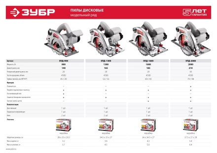 Пила циркулярная ЗПД-2000 серия МАСТЕР купить в Надыме