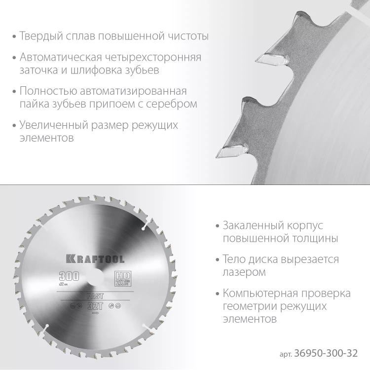 Диск пильный FAST, повышенный ресурс 36950-300-32 купить в Надыме