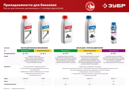 Масло техническое серия МАСТЕР ЗМД-2Т-М купить в Надыме