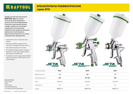 Краскопульт пневматический KRAFTOOL "PRO" Jeta 1000, HVLP, c верхним бачком, 1,3мм 06559-1.3 купить в Надыме