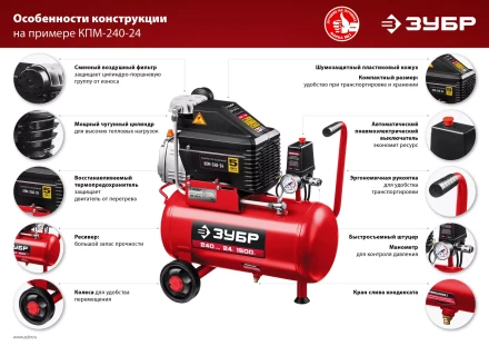 Компрессор воздушный КПМ-260-50 серия МАСТЕР купить в Надыме