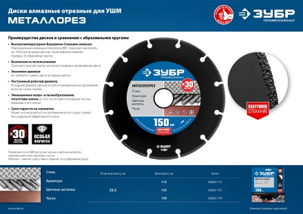 ЗУБР МЕТАЛЛОРЕЗ 115 мм, вакуумное спекание, алмазный диск по металлу, Профессионал (36662-115) купить в Надыме