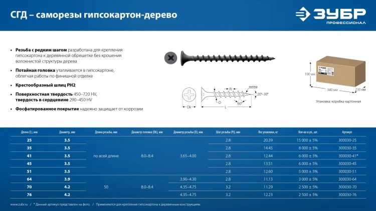 ЗУБР СГД 45 х 3.5 мм, саморез гипсокартон-дерево, фосфат., 13.51 кг (300030-45) купить в Надыме