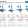 ЗУБР 89 x 19 мм, радиус 15.8 мм, фреза фигирейная №2, Профессионал (28760-89) купить в Надыме