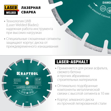 Диски алмазные отрезные для бетонорезов и швонарезчиков ASPHALT 36687-300 купить в Надыме