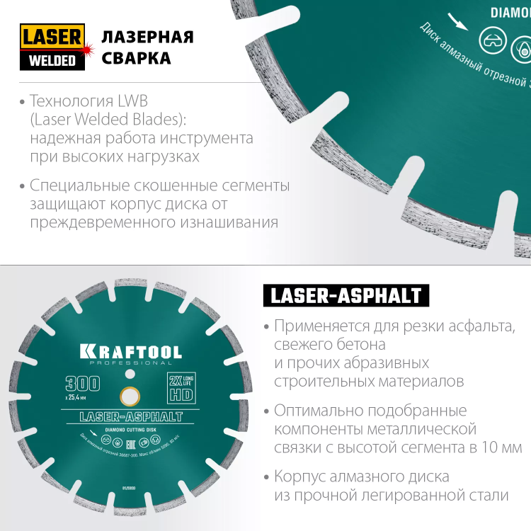 Диски алмазные отрезные для бетонорезов и швонарезчиков ASPHALT 36687-300 купить в Надыме