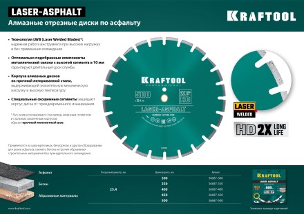 Диски алмазные отрезные для бетонорезов и швонарезчиков ASPHALT 36687-300 купить в Надыме