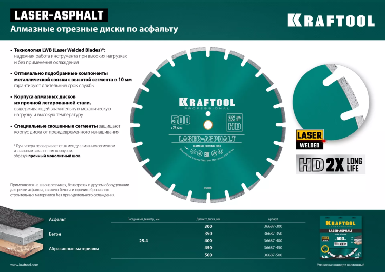 Диски алмазные отрезные для бетонорезов и швонарезчиков ASPHALT 36687-300 купить в Надыме