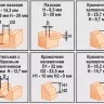 Набор фрез 12шт 012T Кратон 1 09 01 007 купить в Надыме