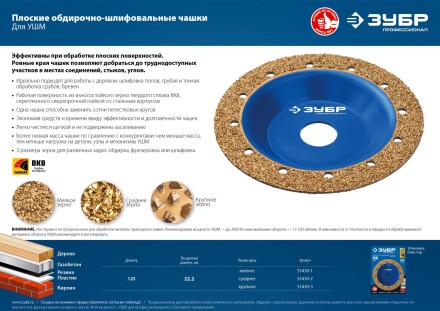 ЗУБР №1 мелкое зерно, 125 мм, ВК8, плоская обдирочно-шлифовальная чашка, Профессионал (33430-1) купить в Надыме