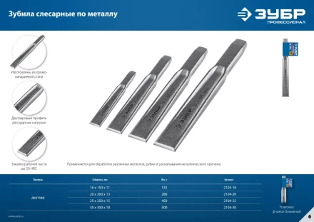 ЗУБР Двутавр, 30 х 300 мм, усиленное двутавровое слесарное зубило по металлу, Профессионал (2104-30) купить в Надыме