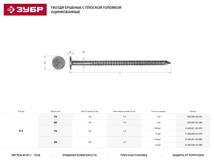 Гвозди ЗУБР ершеные оцинкованные с плоской головкой по дереву, 4,2х90мм, ТФ1, 120шт 4-305201-42-090 купить в Надыме