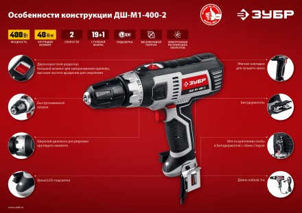 Дрель-шуруповерт сетевая ДШ-М1-400-2 серия МАСТЕР купить в Надыме