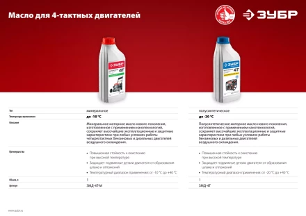 Масло техническое серия МАСТЕР ЗМД-4Т-М купить в Надыме