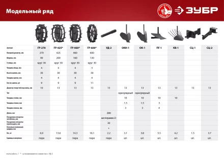 Грунтозацепы серия МАСТЕР ГР-425 купить в Надыме