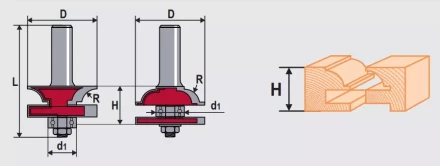 Набор фрез контурно-профильных 2шт Кратон (1 09 01 008) 1 09 01 008 купить в Надыме