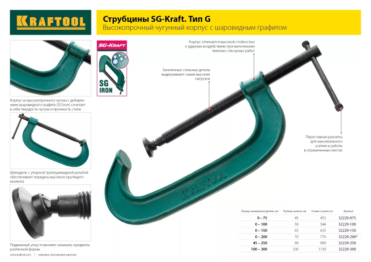 Струбцина KRAFTOOL "EXPERT", высокопрочный чугун с шаровидным графитом, 4"/100 мм 32229-100 купить в Надыме