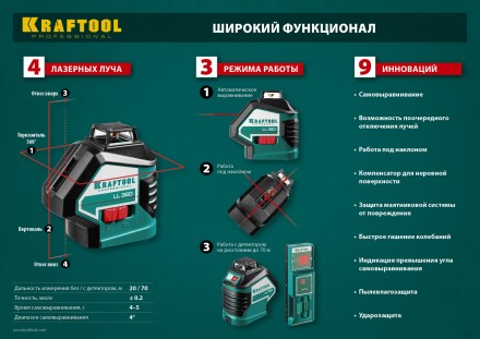 Нивелиры лазерные LL-360, 360 град, 20/70м, IP54 34645 купить в Надыме
