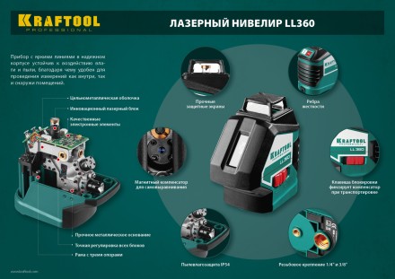 Нивелиры лазерные LL-360, 360 град, 20/70м, IP54 34645 купить в Надыме