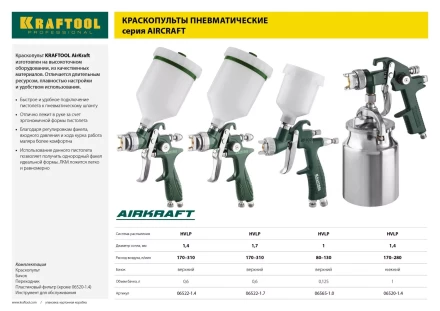 Краскопульт пневматический KRAFTOOL AirKraft, HVLP, с верхним бачком, 1,7мм 06522-1.7 купить в Надыме
