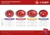 ЗУБР Турбо, d 125 мм, сегментная алмазная шлифовальная чашка (33378-125) купить в Надыме