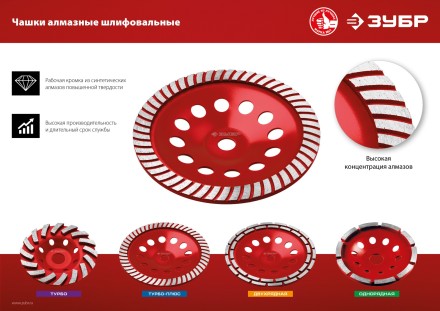 ЗУБР Турбо, d 125 мм, сегментная алмазная шлифовальная чашка (33378-125) купить в Надыме