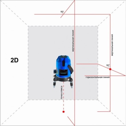 Нивелир лазерный ADA INSTRUMAX Constructor 4D купить в Надыме