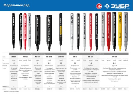 ЗУБР МК-400 серебряный, 2-4 мм маркер-краска (06325-1) купить в Надыме