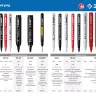 ЗУБР МК-400 серебряный, 2-4 мм маркер-краска (06325-1) купить в Надыме
