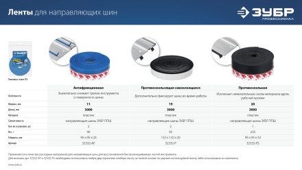 ЗУБР 2 шт, ППШ, 3 м, противоскользящая лента для направляющих шин самоклеящаяся, Профессионал (32332-P) купить в Надыме