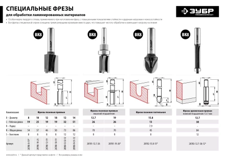 ЗУБР 12 x 19 мм, хвостовик 8 мм, фреза пазовая прямая, Профессионал (28780-12-19) купить в Надыме