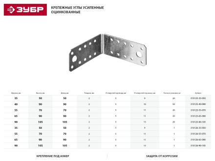 Крепежный угол ЗУБР &quot;МАСТЕР&quot;, 65х90х90мм, 1шт 310126-65-090 купить в Надыме